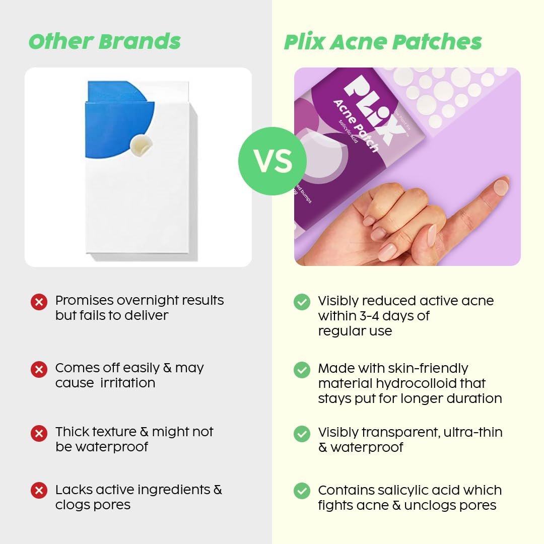 PLIX - THE PLANT FIX Acne Patch Transparent, Waterproof with 0.5% Salicylic Acid | Ultra-thin with 100% Hydrocolloid | For Pimple Skin | 2 Sizes |36 patches - Image 5