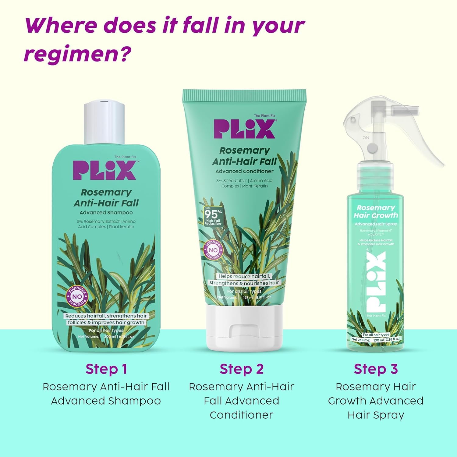 PLIX - THE PLANT FIX Rosemary Advanced Spray for Fuller, Thicker Hair, Redensyl® & Rosemary Extract, Easy to Use, Mess-free, Stimulates Hair Follicles & Promotes Hair Growth, For All Hair Types, 100ml - Image 7