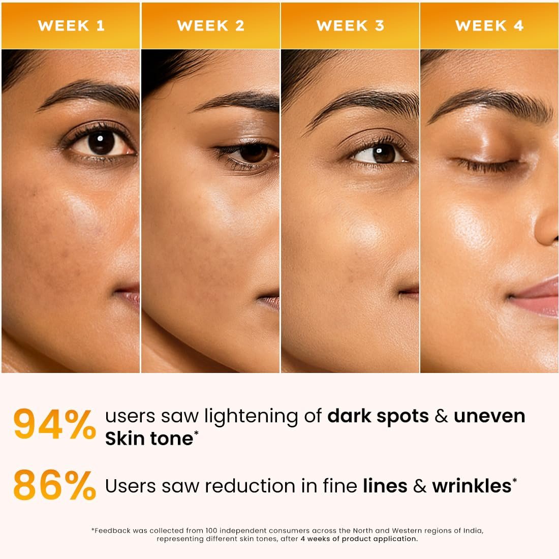 Hyphen 18% Brightening + 20% Collagen Face Serum | Double Shot Serum with 11% Mandarin 5% Niacinamide 2% PGA & Bakuchiol | Summer Skincare | Brightening, Hydrating & Collagen Boost for Dry Skin - 50ml - Image 7